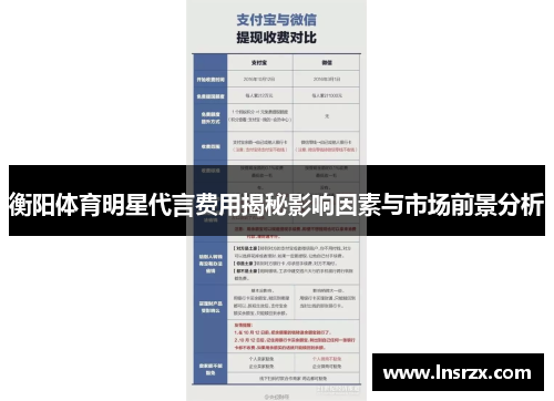 衡阳体育明星代言费用揭秘影响因素与市场前景分析