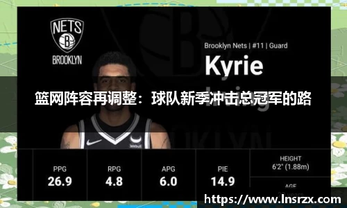 篮网阵容再调整：球队新季冲击总冠军的路